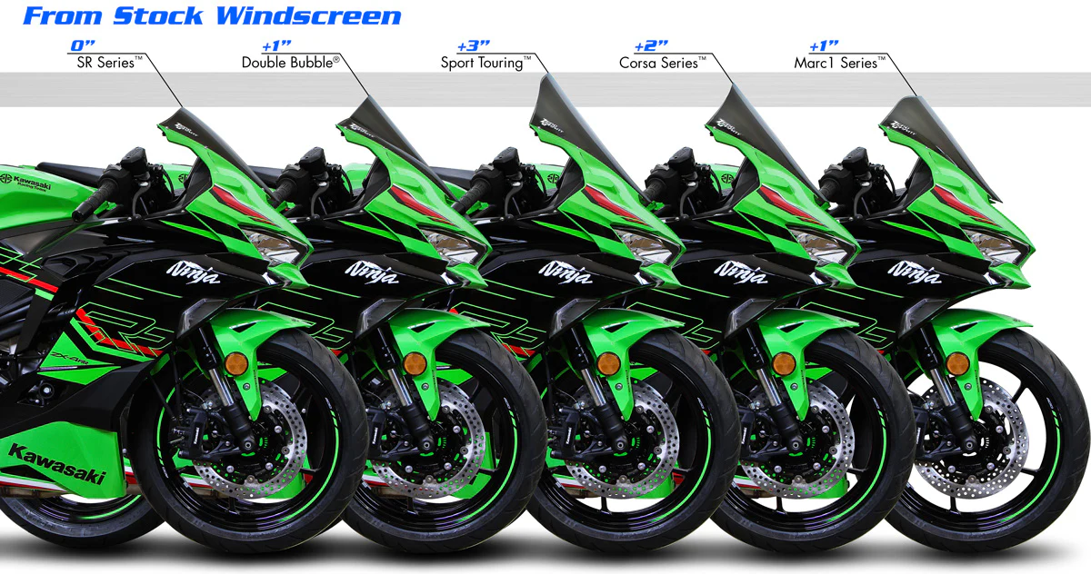 Kawasaki Ninja ZX-25R 2020-2025 - Image 11
