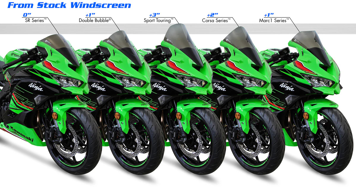 Kawasaki Ninja ZX-25R 2020-2025 - Image 12
